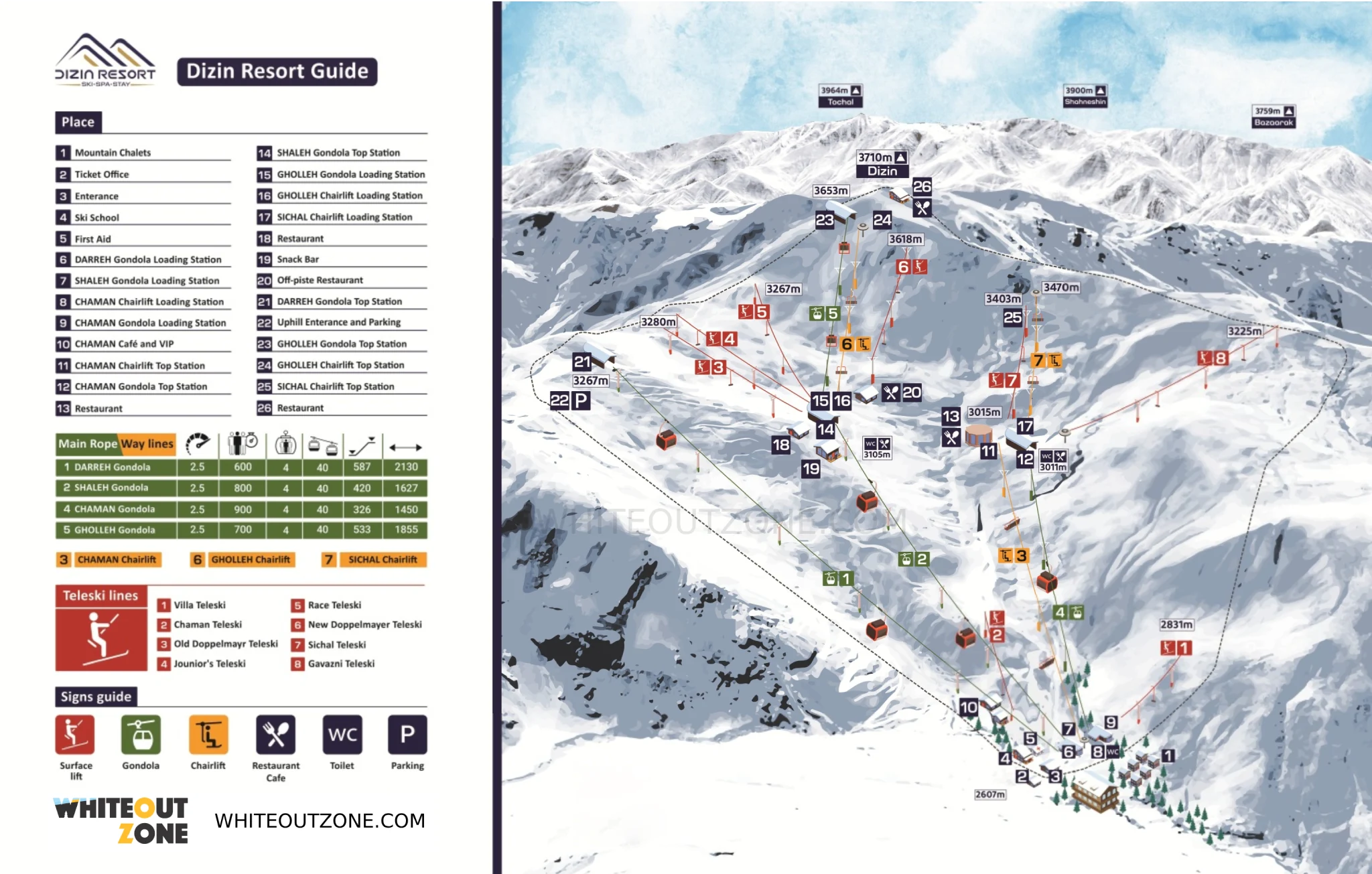 Dizin trail map